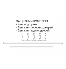Комплект защиты под ручками 4шт, канты дверей 4шт.