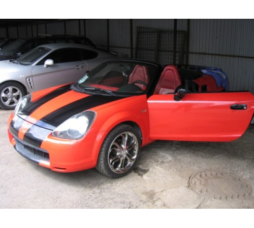 Глянцевая пленка - Красная 1п.м. (100 см х 152см)